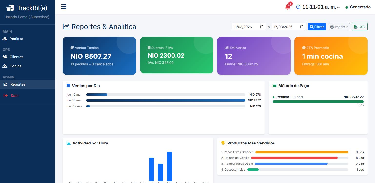 TrackBIT Screenshot 4